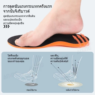 Poron พื้นรองเท้าดูดซับแรงกระแทกสำหรับเท้าแบน พื้นรองเท้ารองรับส่วนโค้ง เบาะบรรเทาอาการปวดส้นเท้า