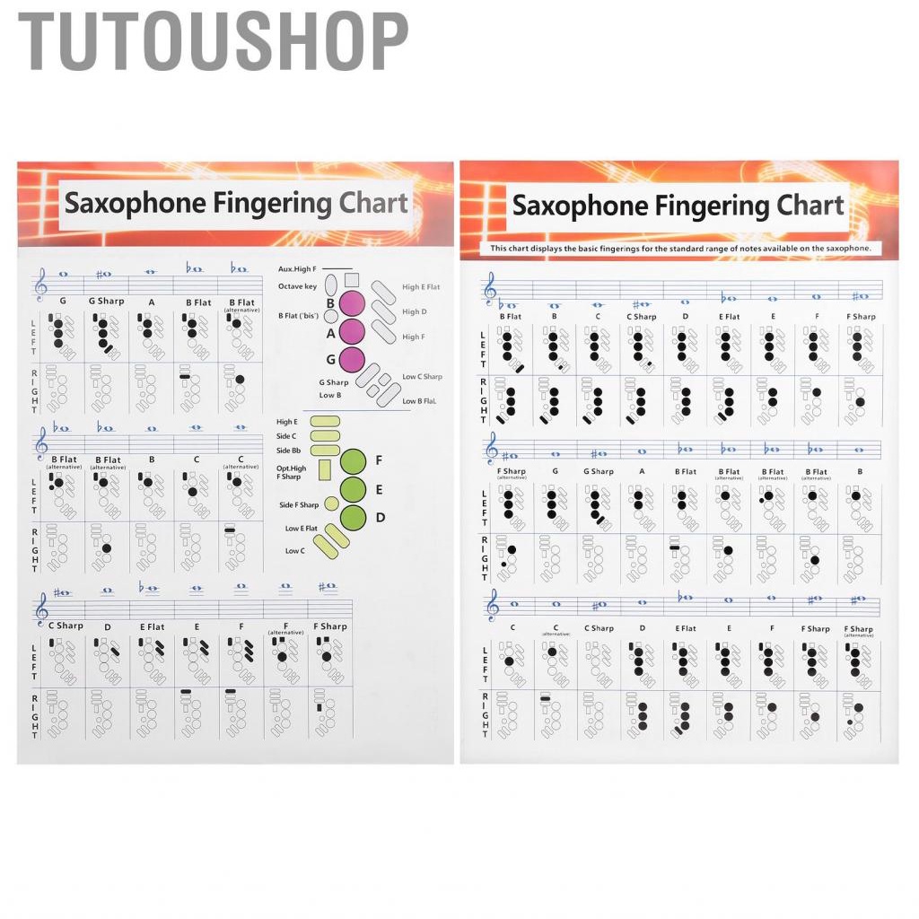 Tutoushop แผนภูมินิ้วแซกโซโฟนคู่มือเริ่มต้นแซ็กโซโฟนขั้นพื้นฐานสำหรับผู้เริ่มต้น