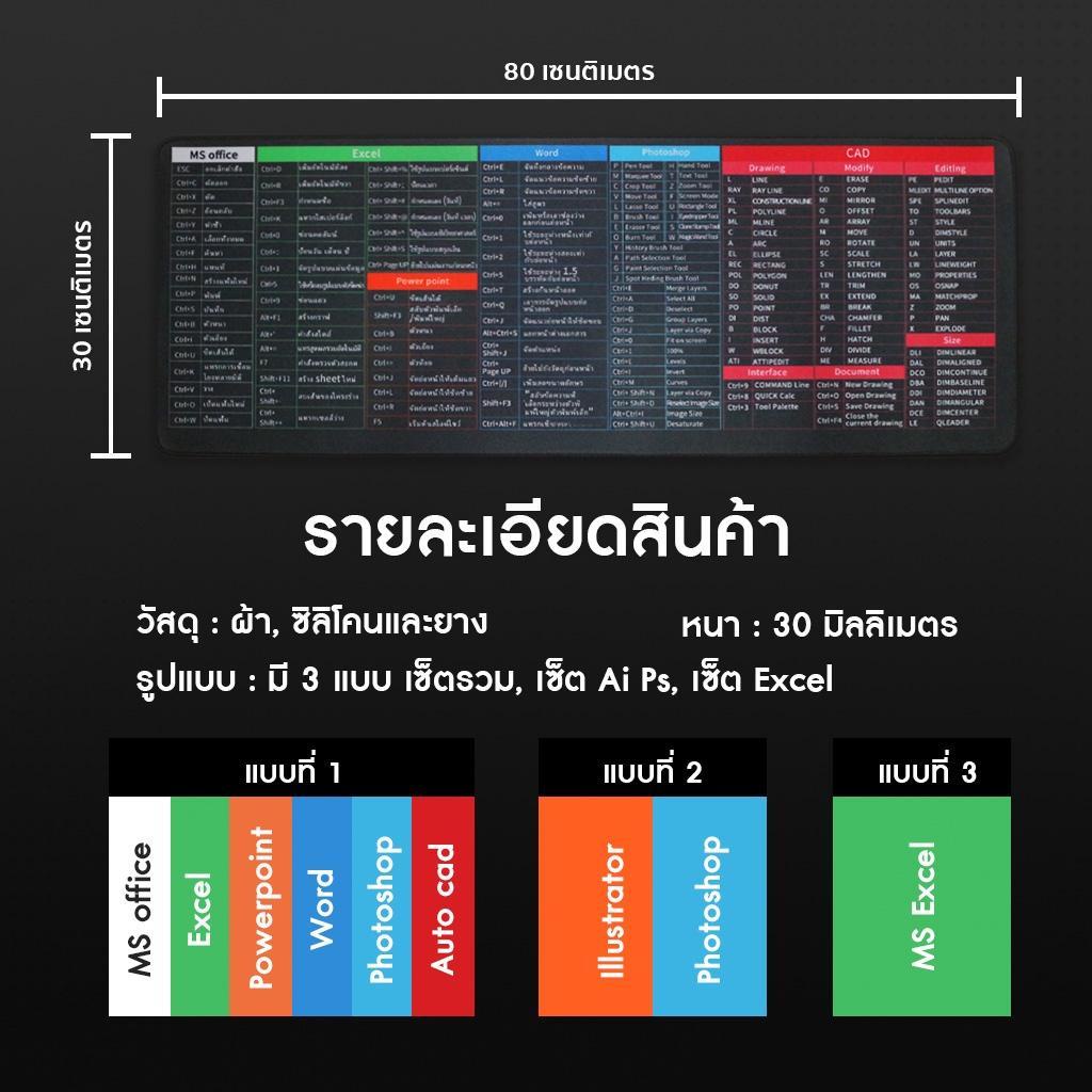 แผ่นรองเมาส์คีย์ลัดภา อุปกรณ์สำนักงาน แผ่นรองเมาส์ แผ่นรองเมาส์คีย์ลัด