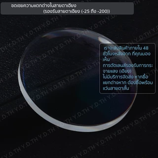 เลนส์ Astigmatism, เลนส์เดี่ยว Astigmatism, การเอียงแตกต่างกันของการแต่งหน้า, ลิงค์ที่กําหนดเอง