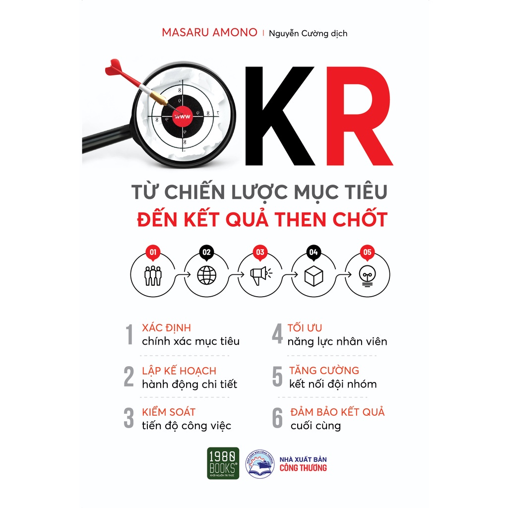 หนังสือ - OKR – จากกลยุทธ์ทางเป้าหมายสู่ผลสําคัญ (1980 Books Reading)