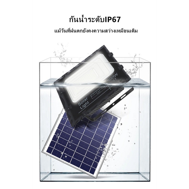 ค่าไฟฟรี solar lightไฟโซล่า ไฟสปอร์ตไลท์ กันน้ำ ไฟ Solar Cell ไฟ led โซล่าเซลล์ โซลาเซลล์  สปอร์ตไลท์  ไฟติดผน