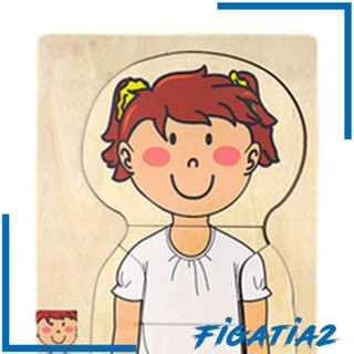 [Figatia2] จิ๊กซอว์ปริศนา รูปร่างกายมนุษย์ ของเล่นเสริมพัฒนาการ สําหรับเด็กผู้ชายก่อนวัยเรียน