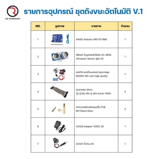 (1ชุด) PJ-RF002 ชุดถังขยะอัตโนมัติ เพื่อการศึกษา Arduino UNO R3 + Ultrasonic sensor + Servo (เปิด-ปิด โดยใช้ Ultrason...