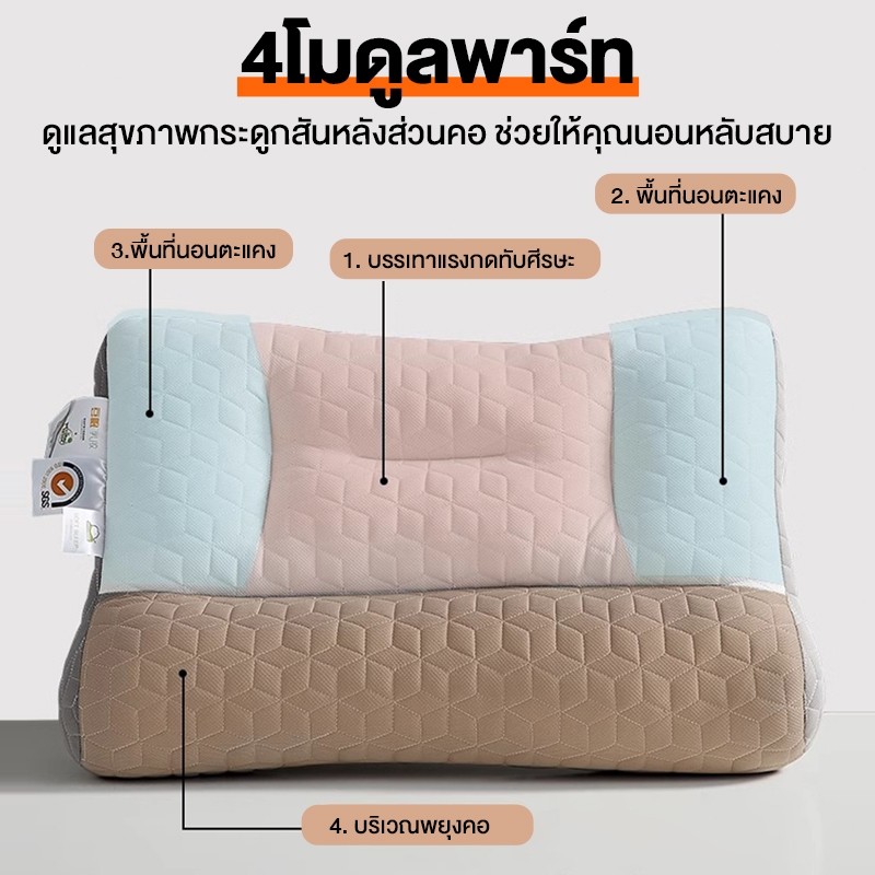 นอนดี FLM หมอน หมอนหนุน กันไรฝุ่น เนื้อนุ่ม แก้ปวดคอ สัมผัสนุ่มแบบ 3Dรุ่นเนื้อนุ่ม แก้ปวดคอ ไม่เสียร