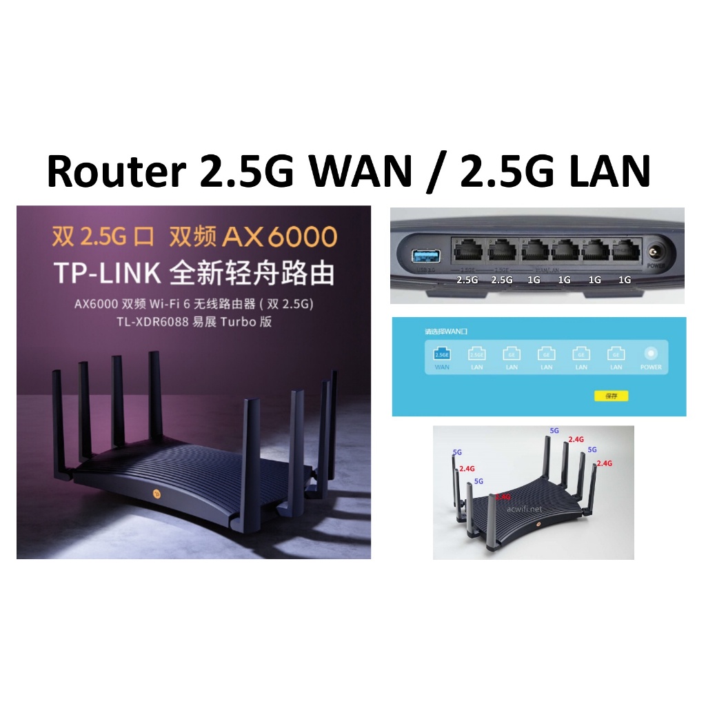 TP-Link Router AX6000 2.5 Gbps เล่น เนต 2Gbps ได้ มี Port 2.5G x2 ได้ทั้ง WAN 2.5G และ LAN 2.5G [ MT
