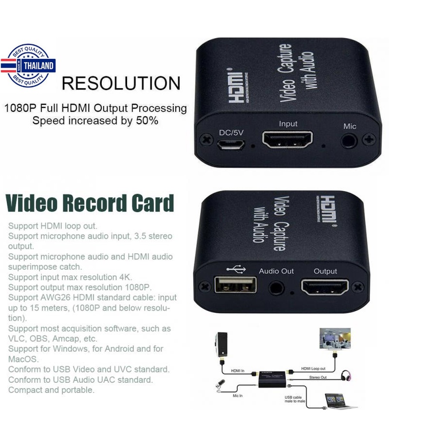 1080P 4K HDMI Video + Audio Captureอุปกรณ์HDMI USB 2.0 Video Capture Card Dongleันทึกเกมที่ถ่ายทอดสดbroadcast Local Loop