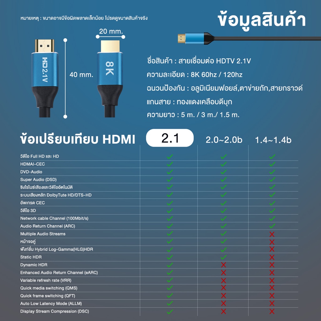 สาย HDMI 2.1 ต่อทีวี 8K/4K 7680x4320P สาย hdmi สามารถเชื่อมต่อกับจอทีวีและอุปกรณ์แสดงผลอื่นๆได้