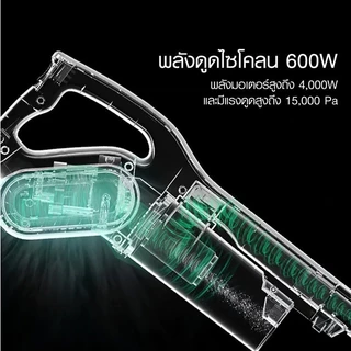 Deerma DX810 / DX700 / DX700S / Dx700S Pro เครื่องดูดฝุ่น 2 in 1 แรงดูดสูง เครื่องดูดฝุ่นแบบพกพา