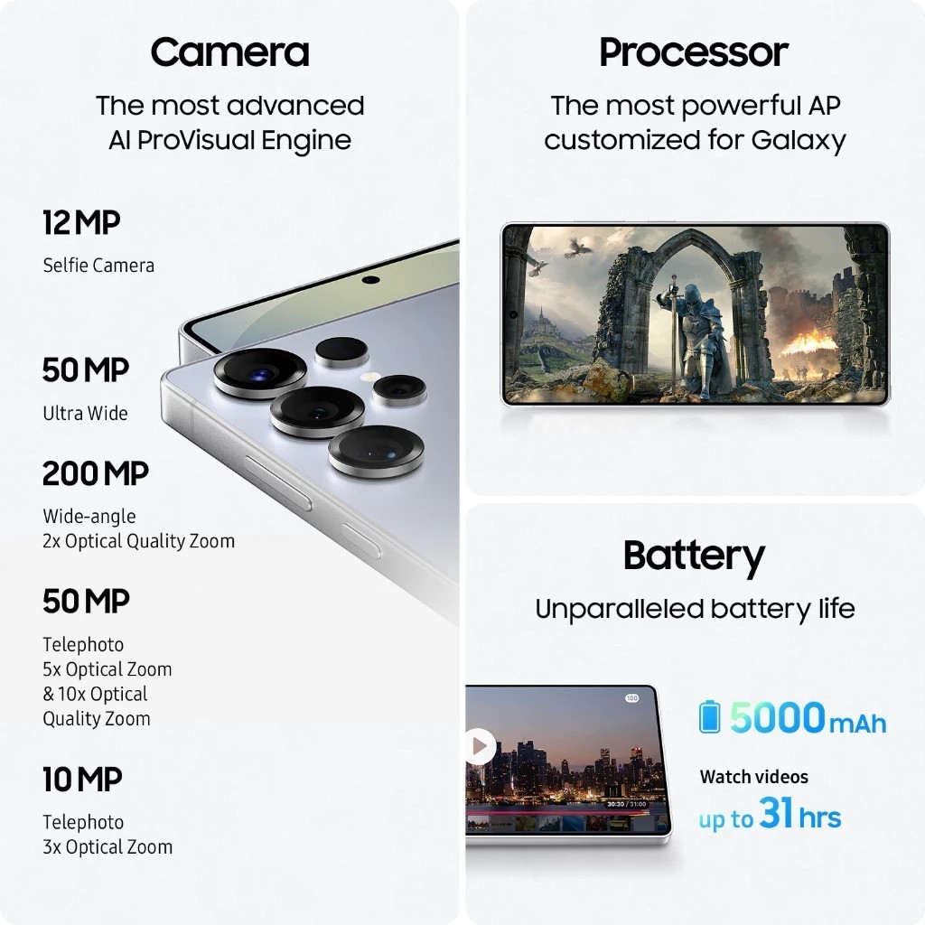 Samsung Galaxy S25 Ultra (12+256GB ,512GB) Galaxy AI เครื่องใหม่ แท้จากศูนย์ไทย รับประกันศูนย์ 1ปี netplusmall - ภาพย่อย 2