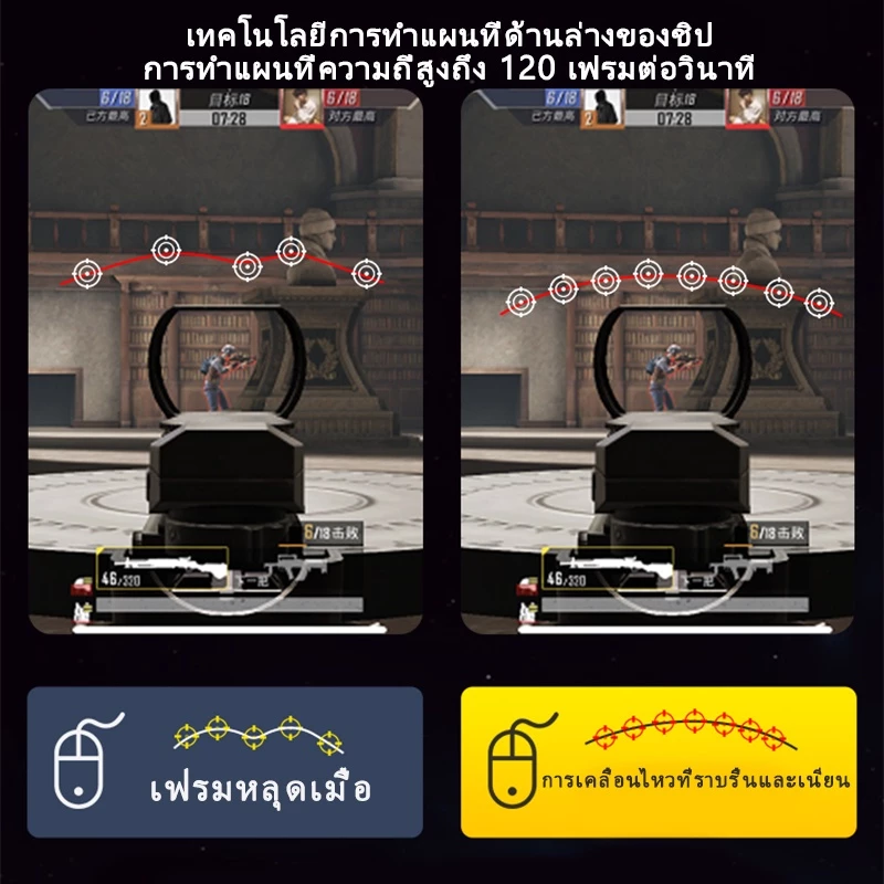 คีย์บอร์ดมือถือ M1Pro สำหรับ Android/IOS thumbnail 5