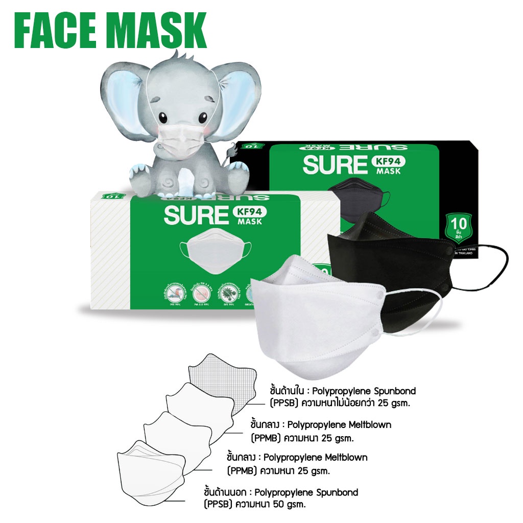 [KSG genuine] SURE KF94 MASK หน้ากากอนามัย ทรง 3 มิติ หนา 4 ชั้น (ซีลแยกชิ้น) Face Mask 4-Layer (กล่อง 10 แผ่น/กล่อง)