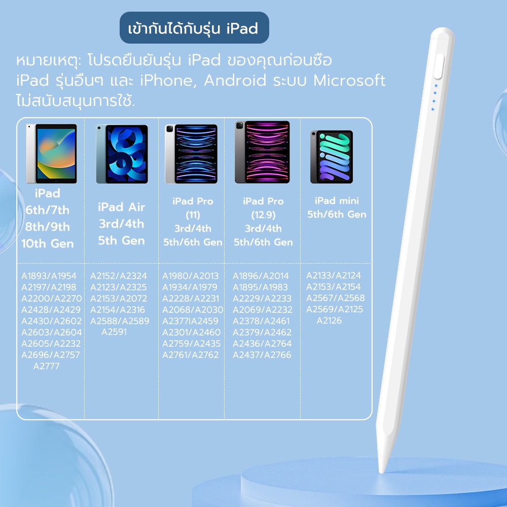 ปากกาสไตลัส  for iPad ปากกาไอแพด Stylus pen for gen6/gen7/gen8/gen9/gen10 mini6 Pro 11 2018 2020 2021 2022 pro12.9 - รูปที่ 2