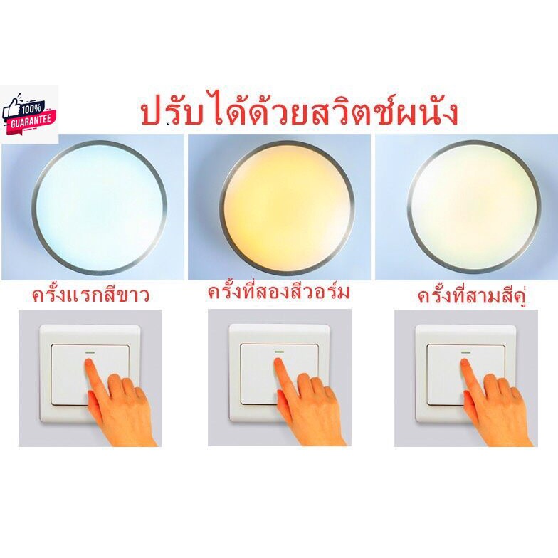 แผงไฟแม่เหล็ก LED CIRCLE MODULE 3STEP 3สีในหลอดเดียว แใหม่สว่างกว่าเดิม แผงวงจรแอลอีดีกลม แผ่นชิปไฟเ