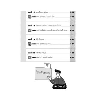 ตะลุยโจทย์ ฟิสิกส์ ม. 4-5-6 A-Level