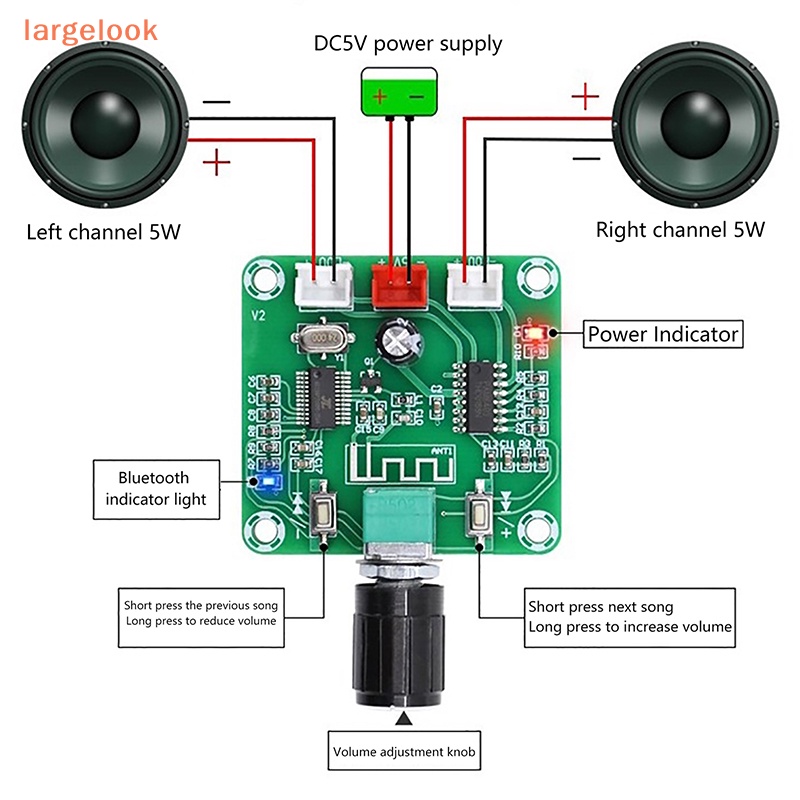 [largelook] Xh-a158 บอร์ดขยายเสียงลําโพงไร้สาย 5.0 ขนาดเล็ก 5W*2 DIY Pam8403