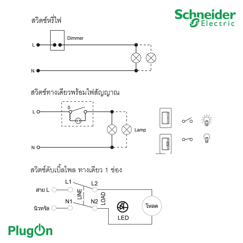 Schneider รุ่น AvatarOn A : M3T1V400FM_WE สวิตช์ควบคุมพัดลม 400 วัตต์ สีขาว | PlugOn - รูปที่ 3
