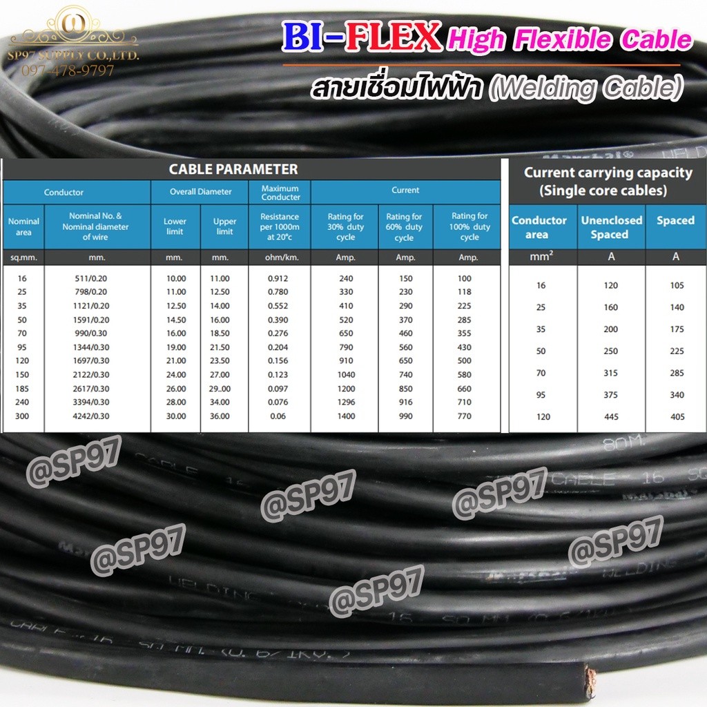 สายเชื่อม 16 Sq.mm. (ทองแดงเต็ม) สีดำ สายไฟฉนวน TPE สำหรับงานเชื่อม และงานที่ต้องใช้กระแสไฟสูง (แบ่งขาย ราคาเมตรละ) - รูปที่ 4