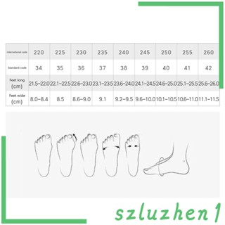 [Szluzhen1] รองเท้าแตะแพลตฟอร์มลําลอง เปิดนิ้วเท้า ฉลุลาย แฟชั่นฤดูร้อน สําหรับสตรี