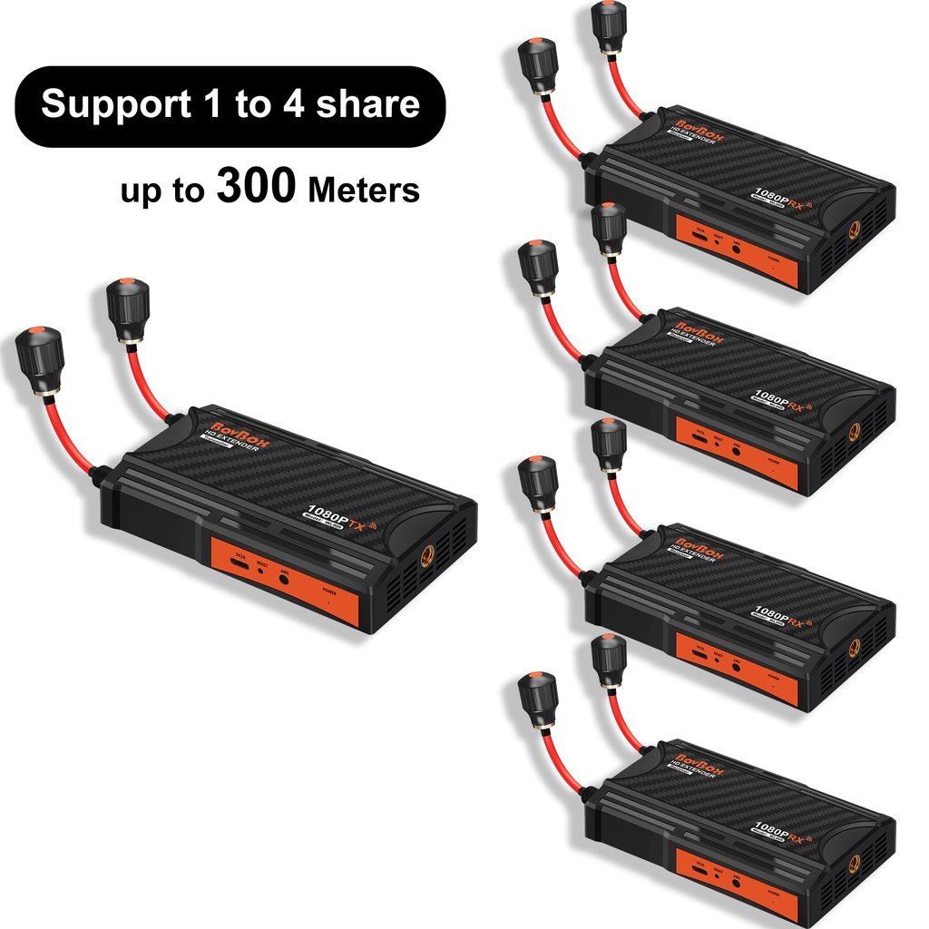 WL009 Pro 300m เครื่องส่งสัญญาณวิดีโอไร้สายและตัวรับสัญญาณ Dual 5.8G HDMI Extender PC TV Display Ada