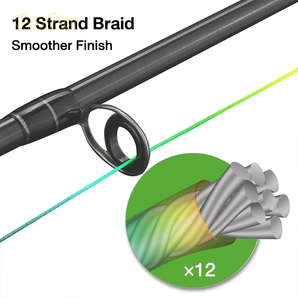 รูปภาพ 3