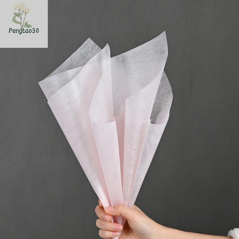 รูปภาพ 7