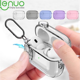 Lenuo เคสใส สําหรับ AirPods 4 anc Pro2 3 2 1 Pro Case เคส พร…