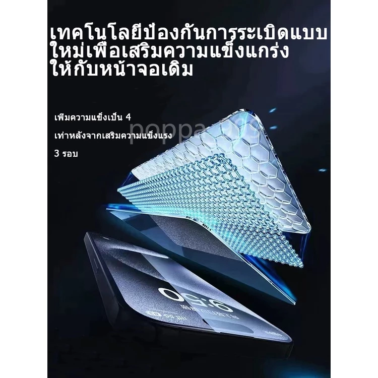 ทำความสะอาดฝุ่นโดยอัตโนมัติ ฟิล์มกระจก iphone สำหรับ11 17 15 16 14promax ติดง่าย แบบเต็มจอ HD 13/12/15plus/8/7plus/XR#D6 thumbnail 6