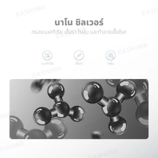 ไส้กรองเครื่องฟอกอากาศ Air Purifier Filter KASHIWA IM-004 ขนาด (27x30.8x2.3 cm.)