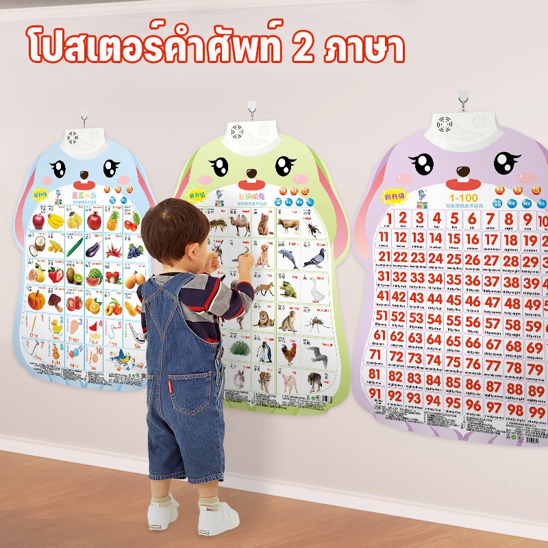 🔥พร้อมส่ง🔥 โปสเตอร์พูดได้ โปสเตอร์คำศัพท์ 2 ภาษา จีน - อังกฤษ ของเล่นกดปุ่มมีเสียงพูด ฟรีแบตเตอรี่ ตะขอ และไขคว