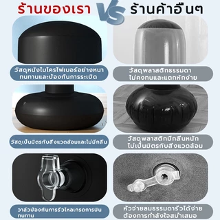 กระสอบชกมวย กระสอบทรายเป่าลม เป้าต่อยมวย กระสอบทรายสูบลม แบบตั้งพื้น อุปกรณ์ต่อยมวย มีให้เลือก 2 สี