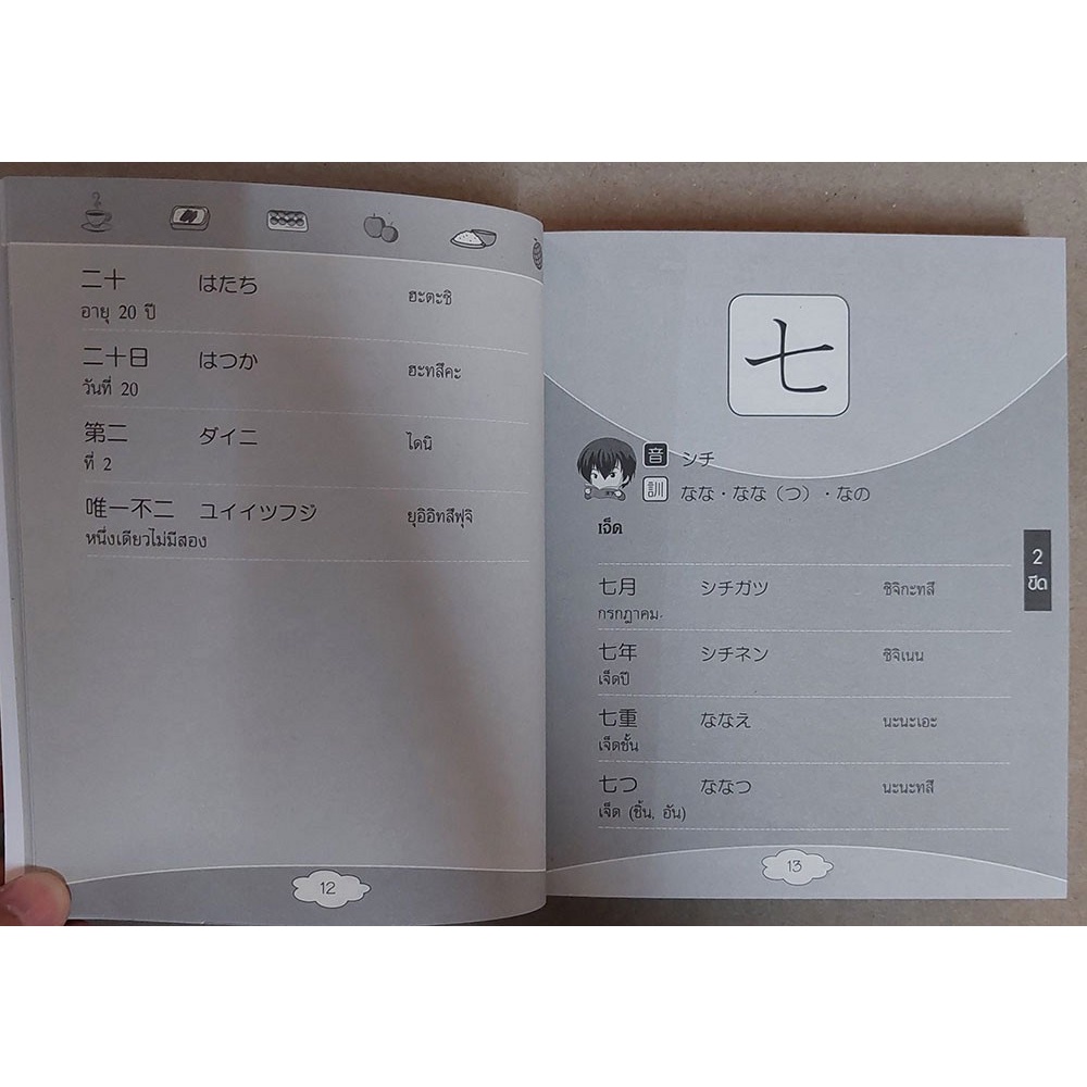 คันจิระดับ 5 สำหรับผู้เริ่มเรียน [หนังสือสภาพ 70%]