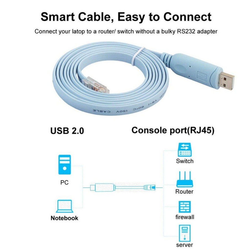 คูปองสุดคุ้ม！ 1.8M สายUSB To RJ45 Cisco Console Cable Console Cable USB Type A Male to RJ45 Maleสำหรับเราเตอร์ - รูปที่ 6