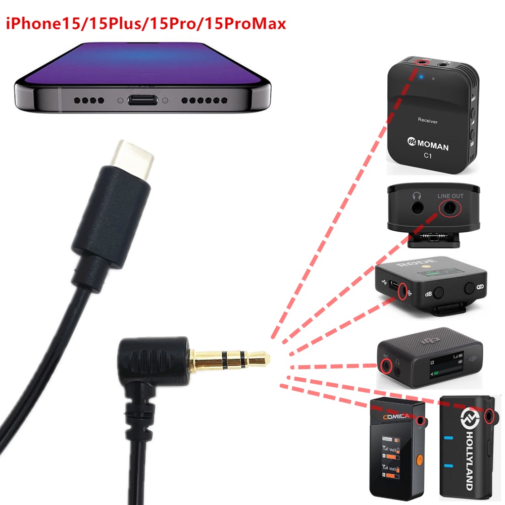 สายเคเบิลอะแดปเตอร์ 3.5 TRS เป็น USB-C สําหรับ iPhone 15 16 Plus Pro Max และ DJI BOYA Sony Rode