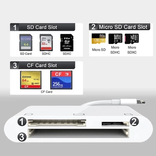 CF Card ย้ายรูปเข้ามือถือ 1P / USB-C to SD / CF / TF Card Camera Reader 3 in 1 OTG อะแดปเตอร์ชาร์จและอ่านการ์ด