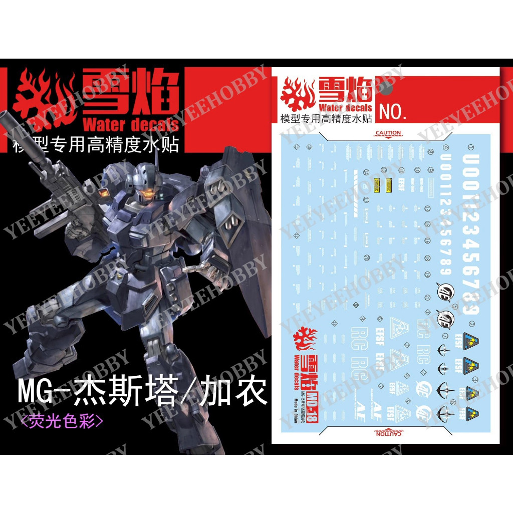 XUEYAN รุ่น DECAL - MG-71 - REFLECTIVE WATER DECAL สําหรับ MG 1/100 RGM-96X JESTA CANNON รุ่น