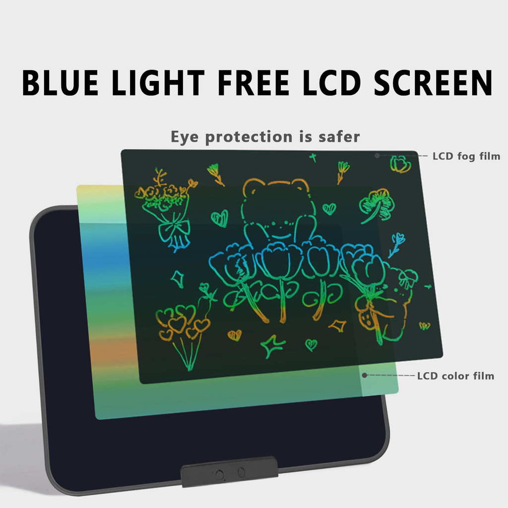 【ชาร์จใหม่ได้】จอเป็นสี กระดาน lcdกระดานเขียนลบได้ เด็ก รูปที่ 6