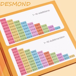 Desmond หนังสือตรรกะ แม่เหล็ก Montessori ของเล่นเสริมการเรียนรู้คณิตศาสตร์ สําหรับเด็กประถม 0-20 ปี