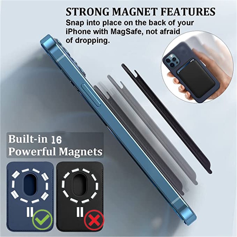 z&m  Magsafe กระเป๋าสตางค์หนัง ใส่บัตร RFID ได้ มีแม่เหล็ก สําหรับ iphone 14 13 12 11 Por Max XR Xs Max 7 8 Plus