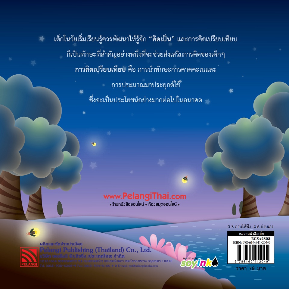 หนังสือนิทานเด็ก ตัวอะไรในความฝัน นิทานส่งเสริมEF นิทานคุณหมอแนะนำ นิทานคิดบวก
