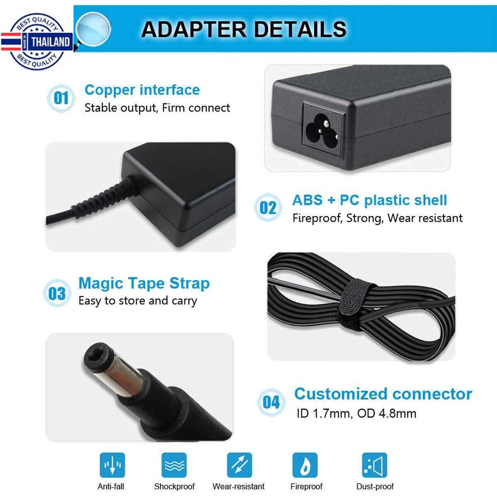 รัประกัน 1year - สายชาร์จ คอม อะแดปเตอร์  HP 19.5V 3.33A หัว 4.8*1.7mm – อะเดปเตอร์คอม Charger Adapter Computer HP 19.5V