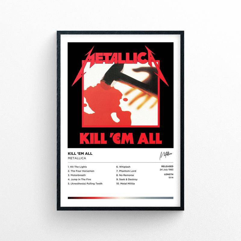 โปสเตอร์ Metallica - Kill ' Em All Unframed พิมพ์ลาย | สไตล์โพลารอยด์ | ปกอัลบั้ม งานศิลปะ