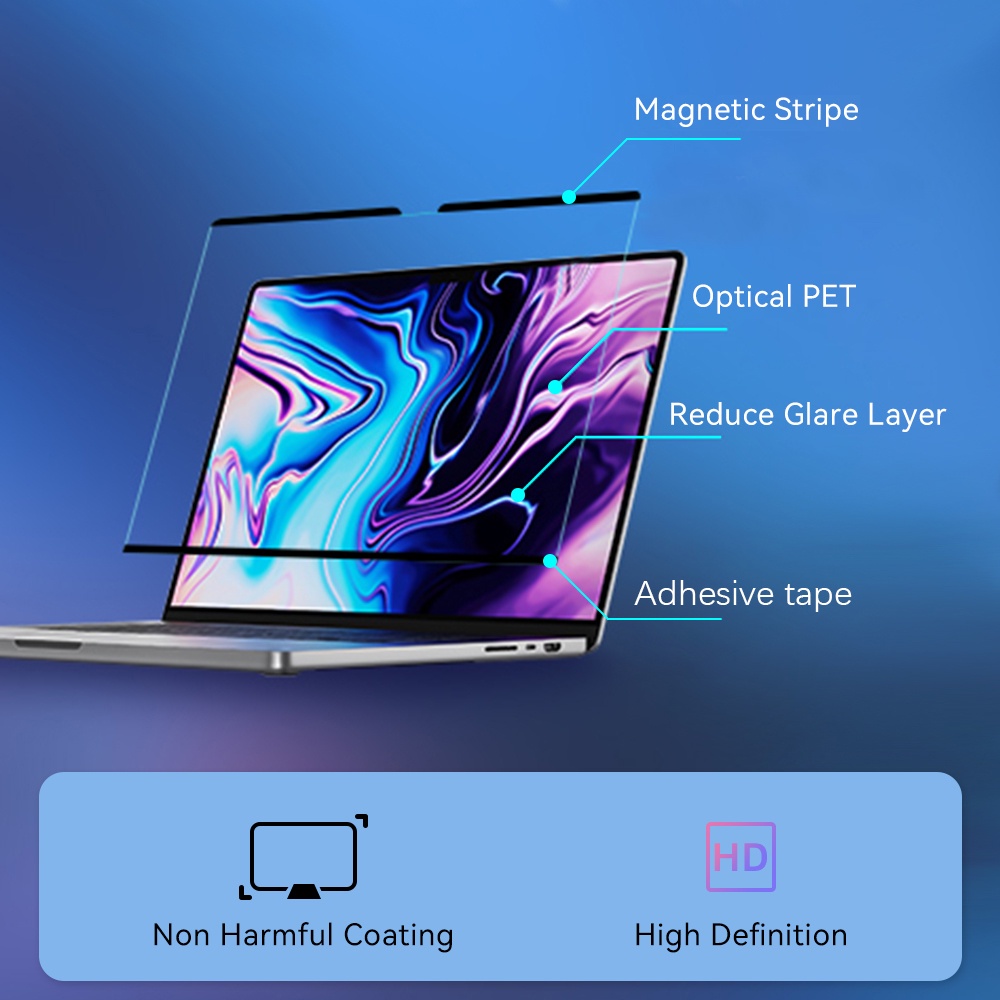 ฟิล์มกันรอยหน้าจอ แบบใส HD แม่เหล็ก สําหรับ Macbook Air 13.3 Macbook Air 13 15 M1 M2 Macbook Pro 13.3 14 16 นิ้ว