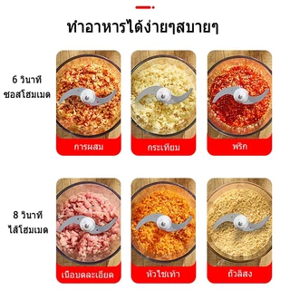 เครื่องปั่น 2L เครื่องบด โถปั่น เครื่องบดเนื้อ 450W มัลติฟังก์ชั่น อัตโนมัติ เร็ว เสียงเบา เครื่องทำอาหารที่บ้าน