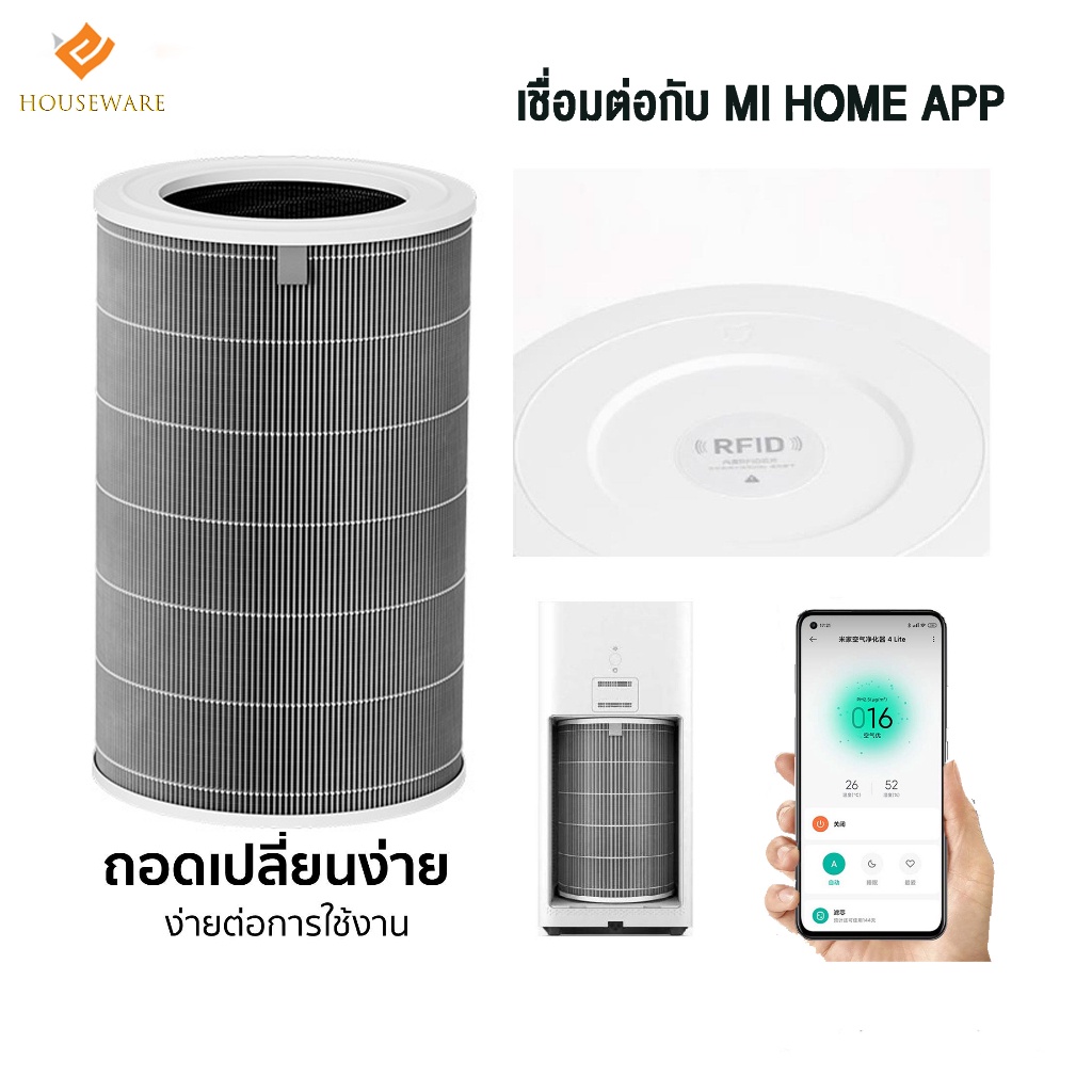【มี RFID】ไส้กรองอากาศ Xiaomi Mi Air Purifier Filter ไส้กรองเครื่องฟอกอากาศ รุ่น Xiaomi2S/2H/3/3C/3H/Pro/4 Lite/4Compact รูปที่ 2