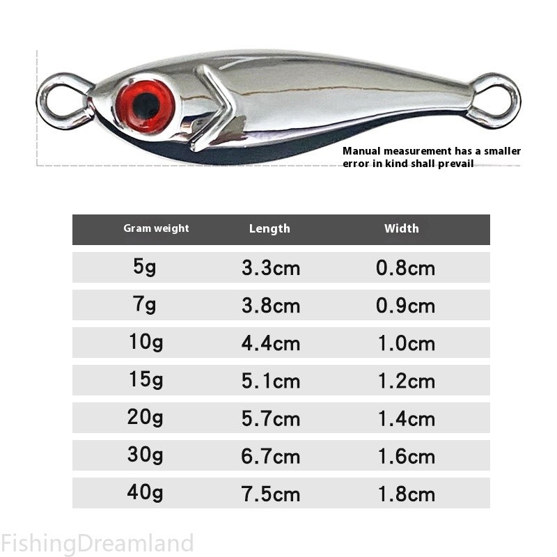 5g ~ 40g Jig Fishing Lure ชุบ Dolphin สังกะสีโลหะผสม Hard เหยื่อหมุนเลื่อมตะขอเหล็กเหยื่อปลอม ราคา ถูกที่สุด ดีลบีเคเค แกลเลอรีภาพที่ 2