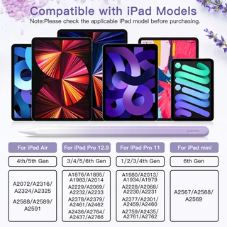 GOOJODOQ GD13 ปากกาสไตลัส สําหรับ iPad Pencil Air 4 5 Pro 11 12.9 2018 2020 2021 Mini 6