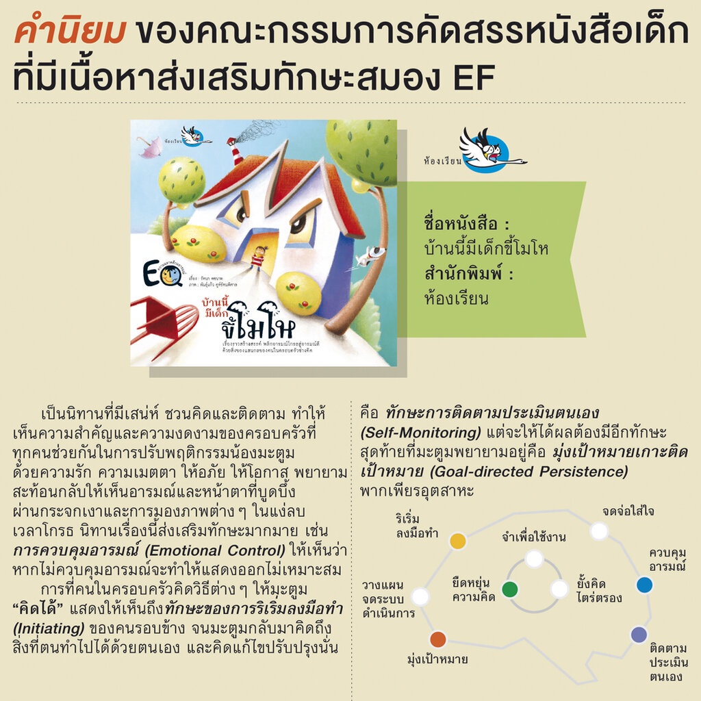 ห้องเรียน หนังสือนิทานพัฒนา EF บ้านนี้มีเด็กขี้โมโห เสริมสร้าง EQ ให้เด็กควบคุมอารมณ์ หนังสือรางวัล