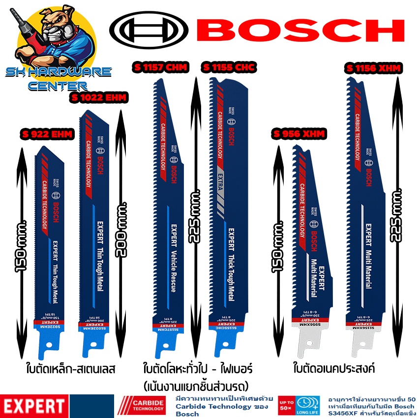 EXPERT ใบเลื่อยชักใบ ฟันคาร์ไบด์ Carbide Technolog มีให้เลือก 6รุ่น ยี่ห้อ BOSCH