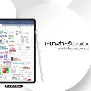 ProGreen ปากกาไอแพด วางมือได้ Pencil stylus สำหรับ gen10 gen9 gen8 gen7 gen6 Air3 Air4 Air5 Air6 Pro11 12.9 Pro13